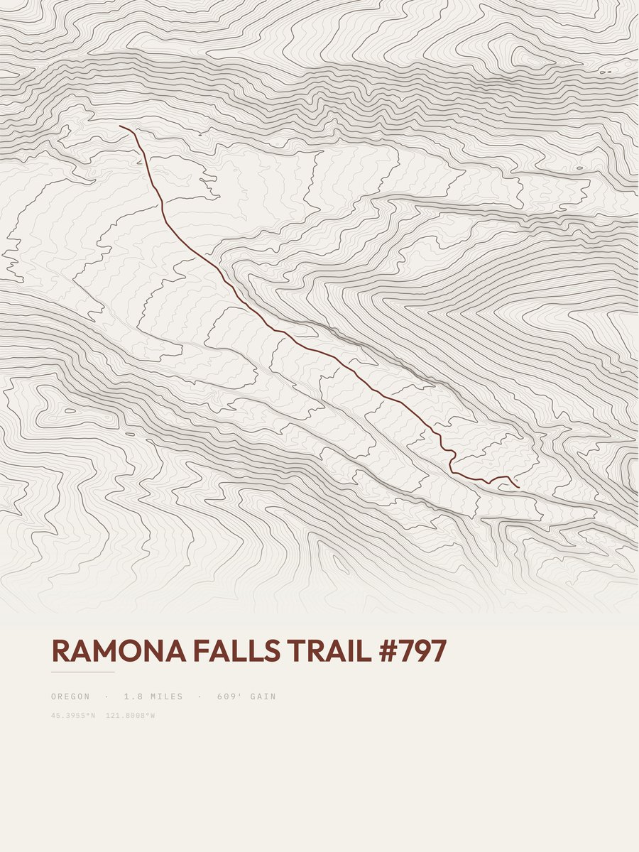 Ramona Falls Trail topographic trail print