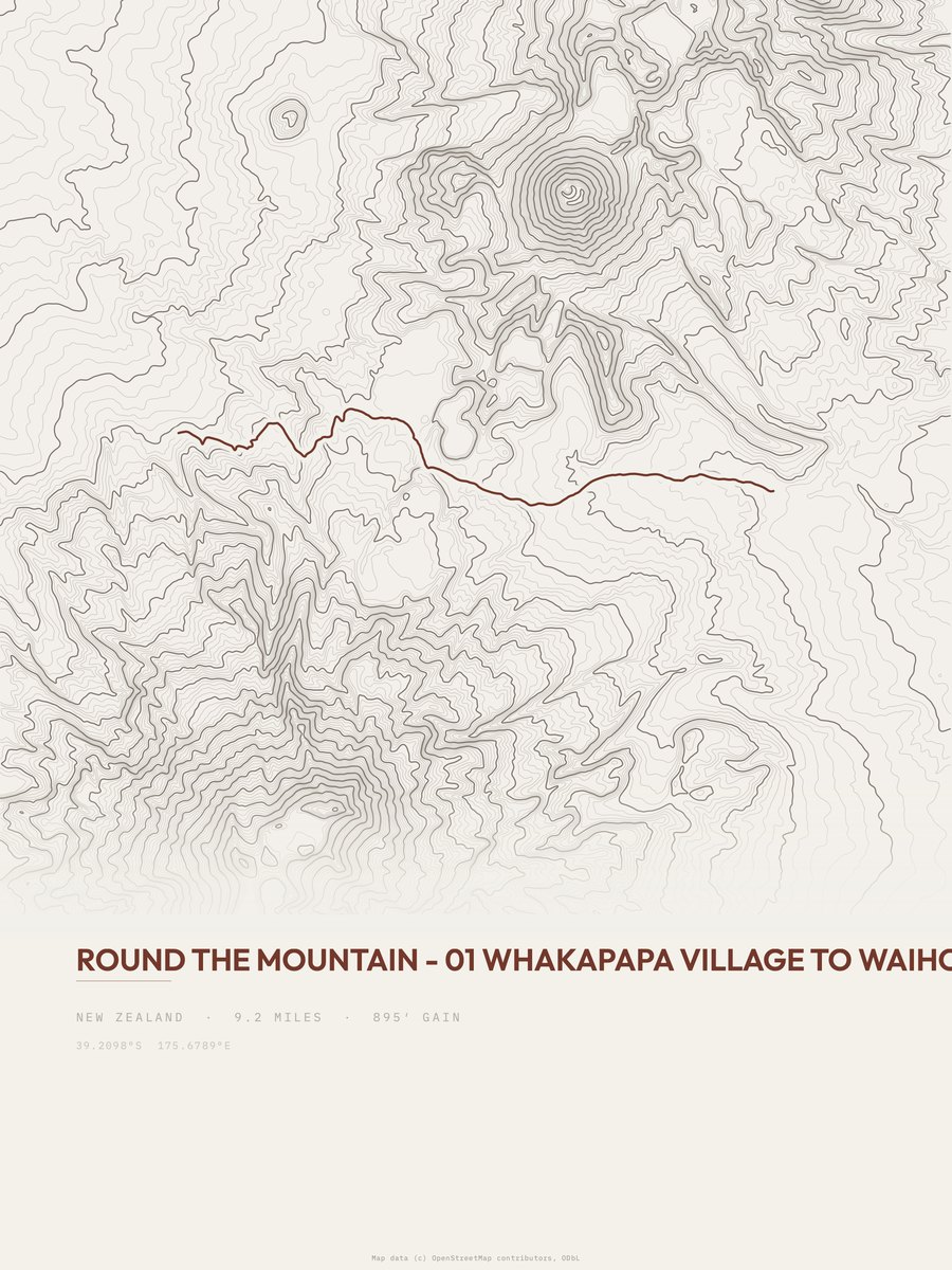 Round the Mountain topographic trail print