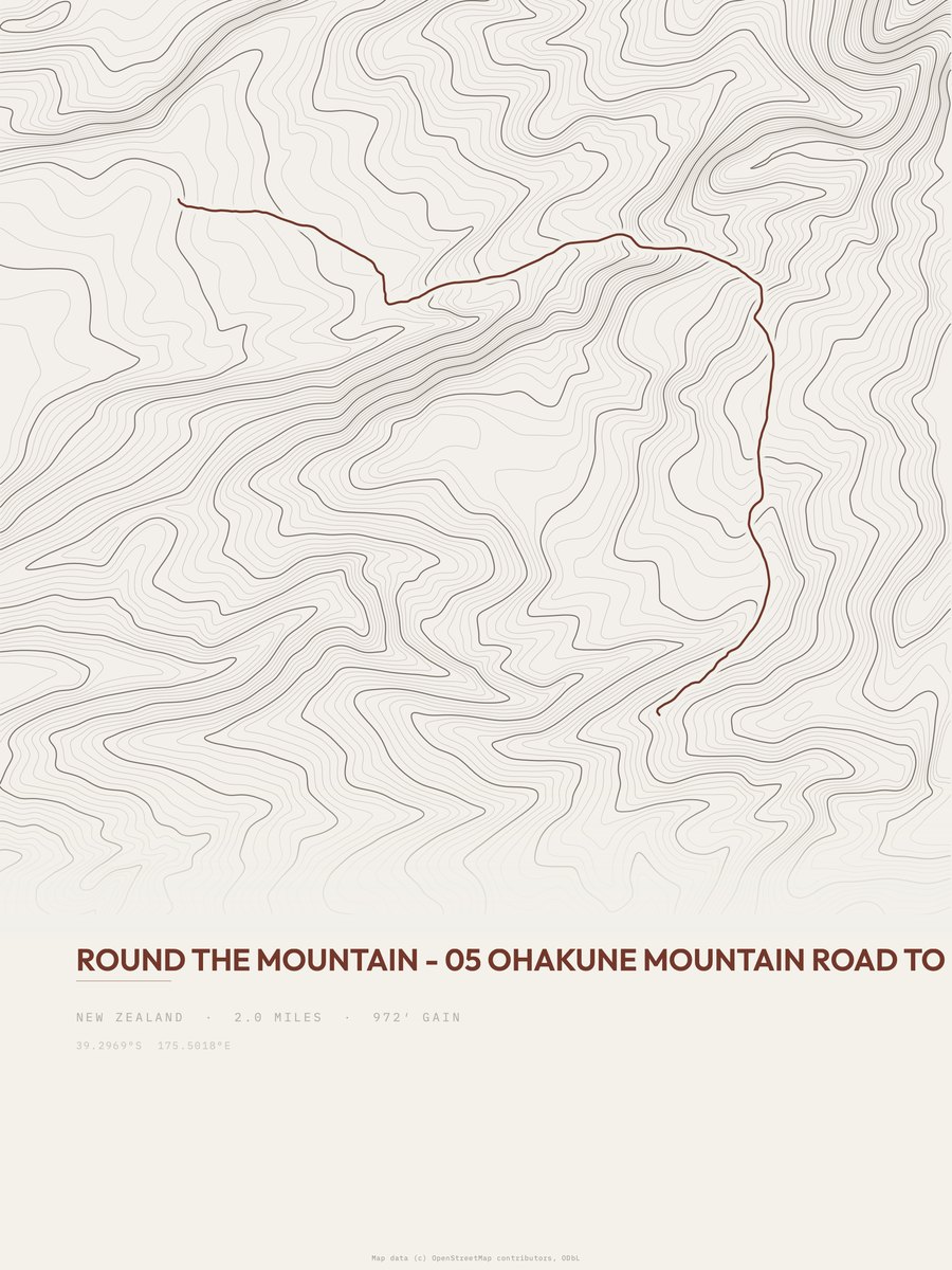 Round the Mountain topographic trail print