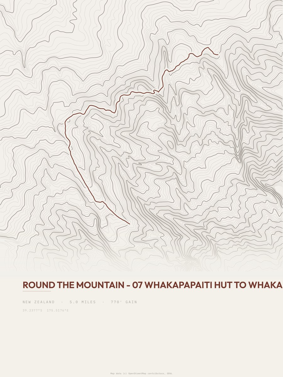 Round the Mountain topographic trail print