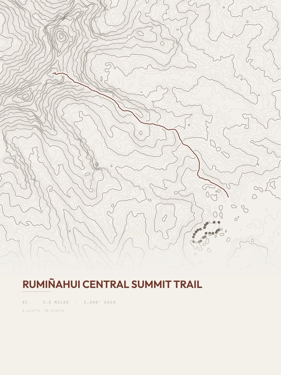 Rumiñahui Central Summit Trail topographic trail print