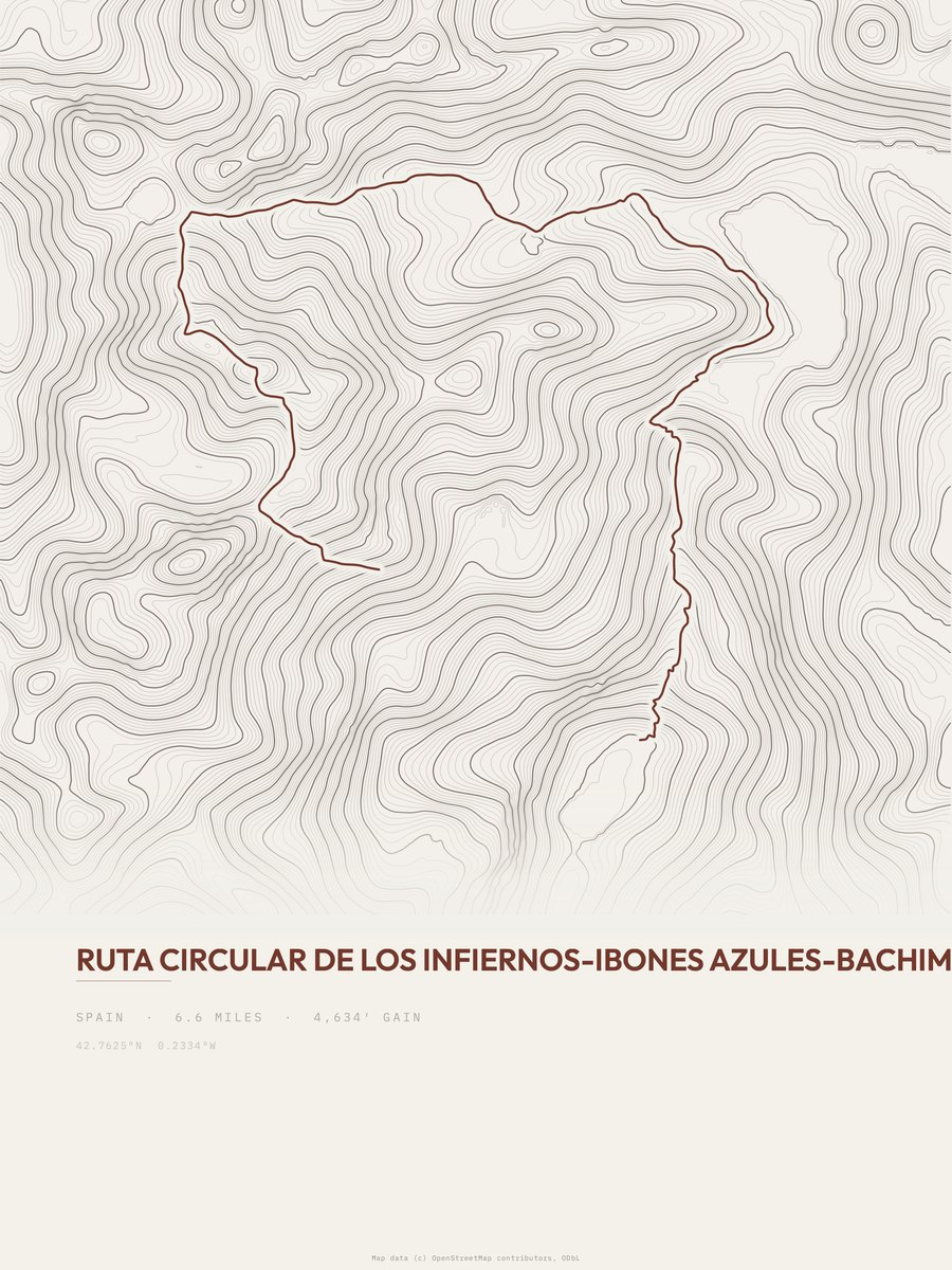 Ruta circular de los Infiernos Topographic print
