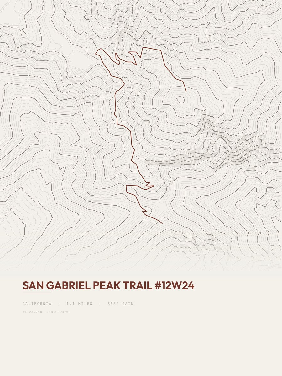 San Gabriel Peak Trail topographic trail print