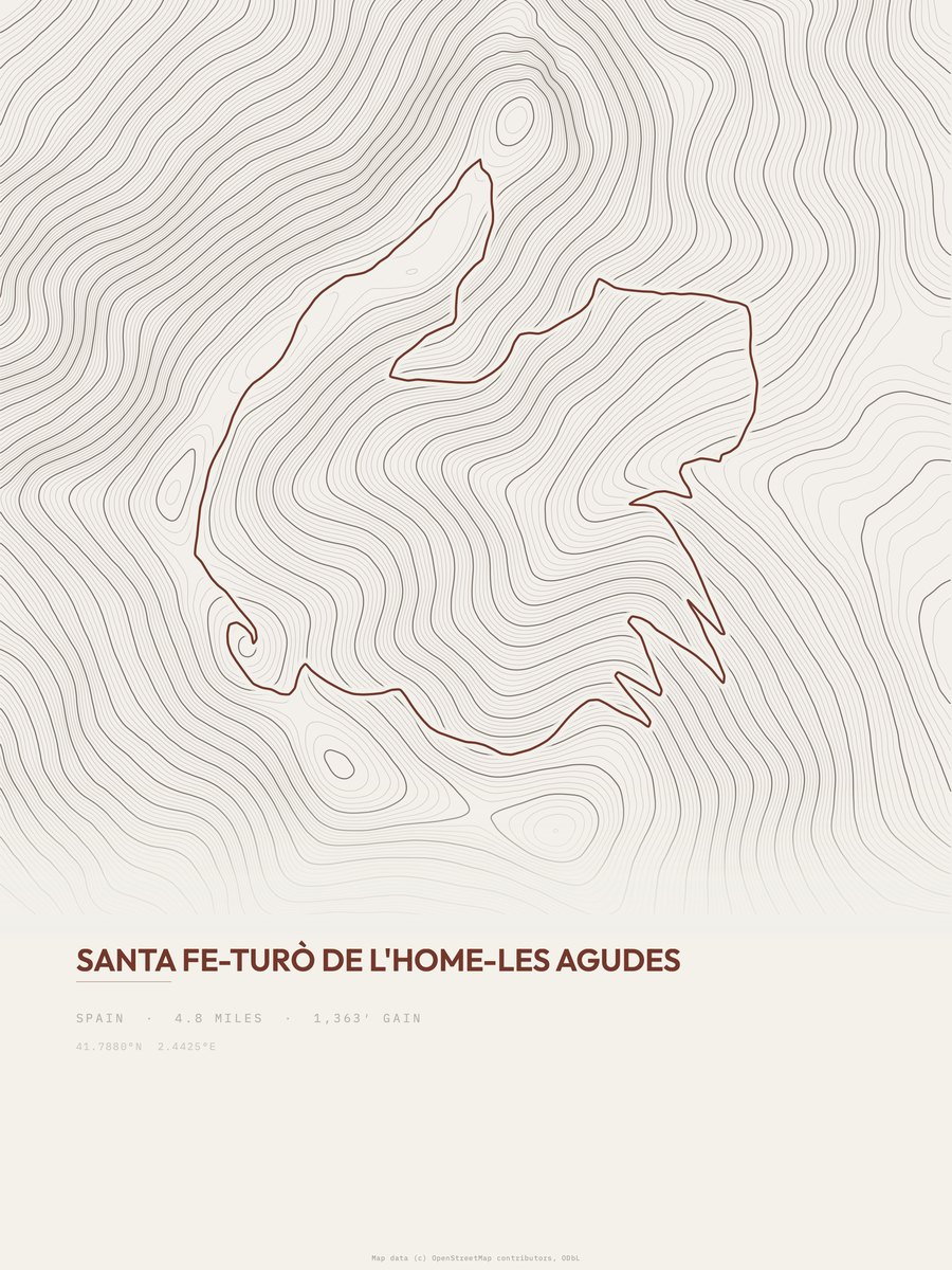 Santa Fe to Les Agudes topographic trail print
