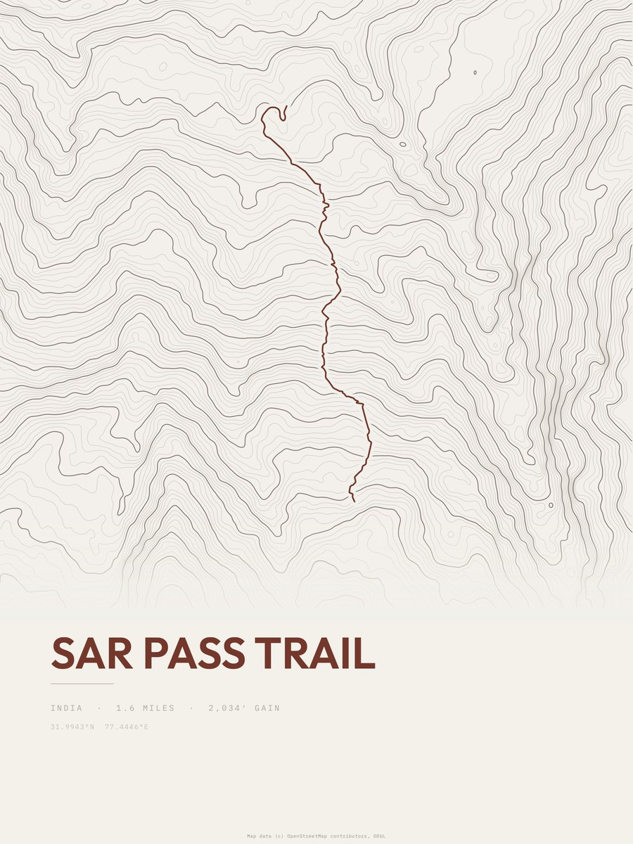 Sar Pass Trail Topographic print