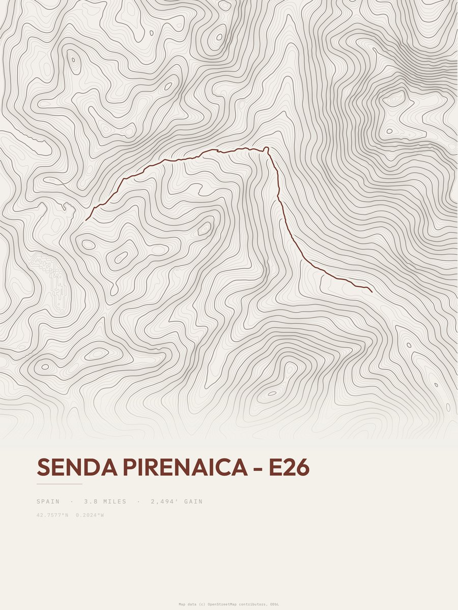 Senda Pirenaica Topographic print