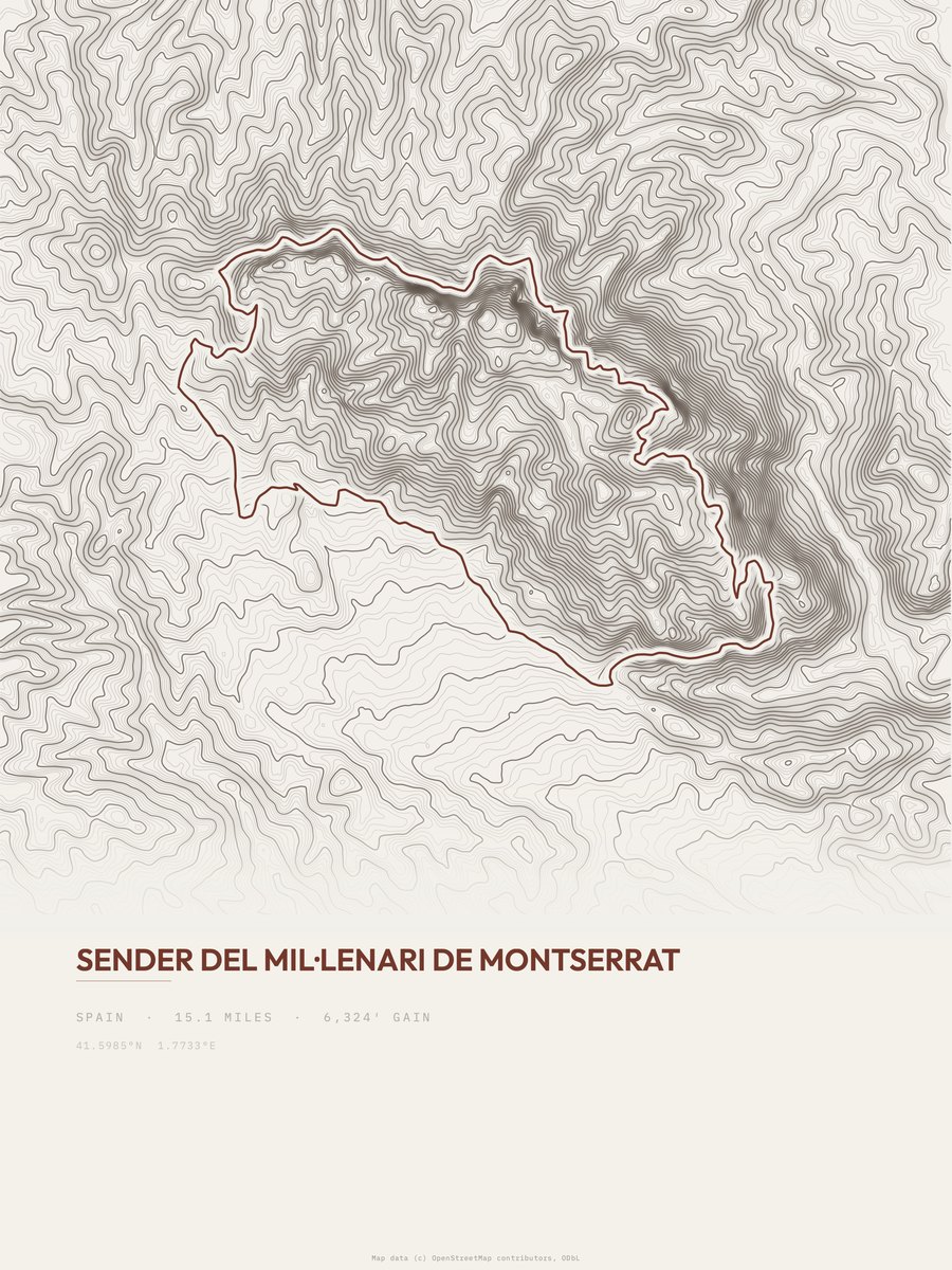 Sender del Mil·lenari topographic trail print
