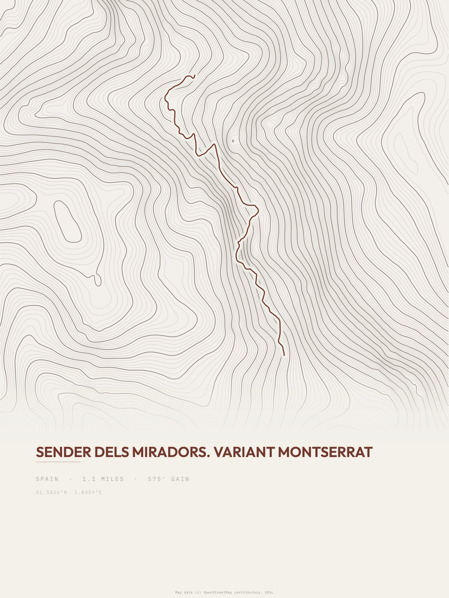 Sender dels Miradors topographic trail print
