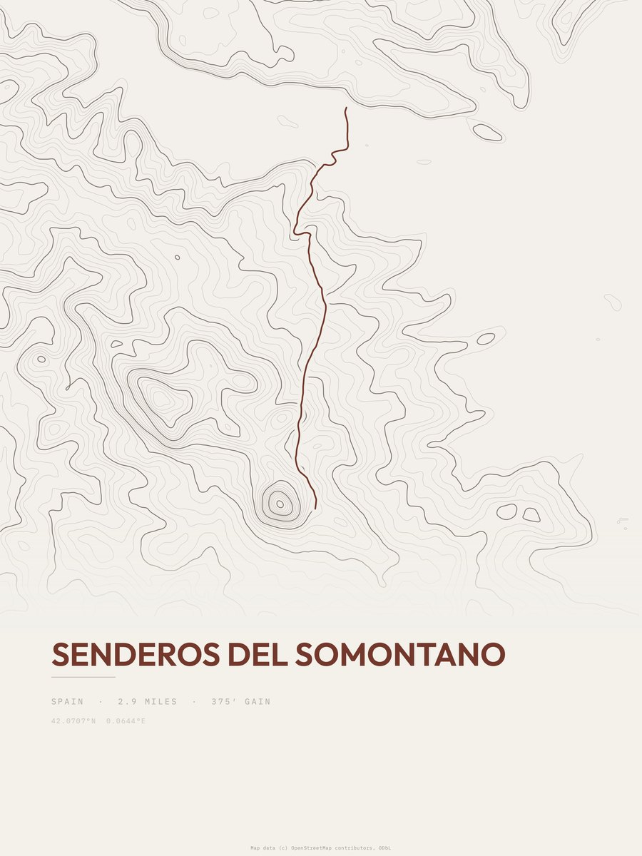 Senderos del Somontano Topographic print