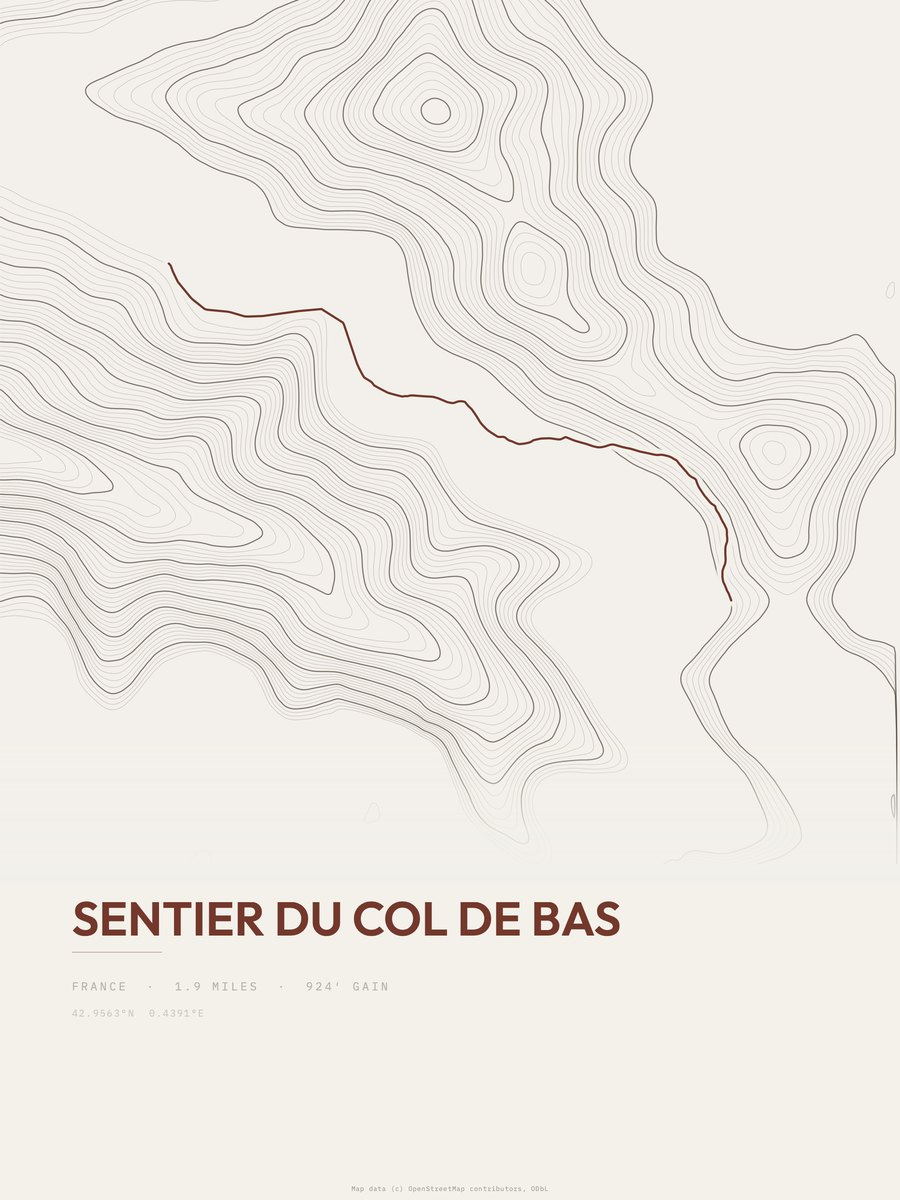 Sentier du col de Bas topographic trail print