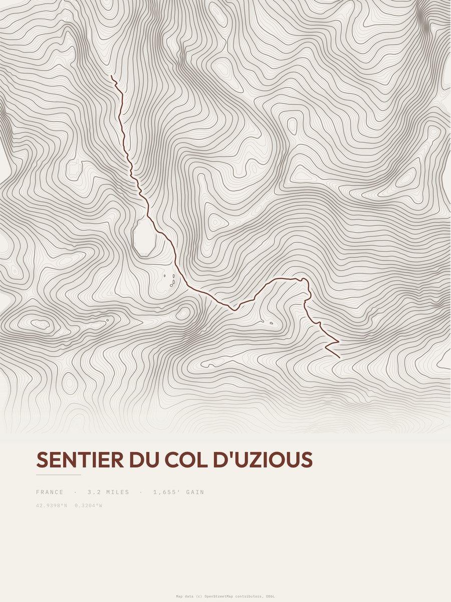 Sentier du Col d'Uzious topographic trail print