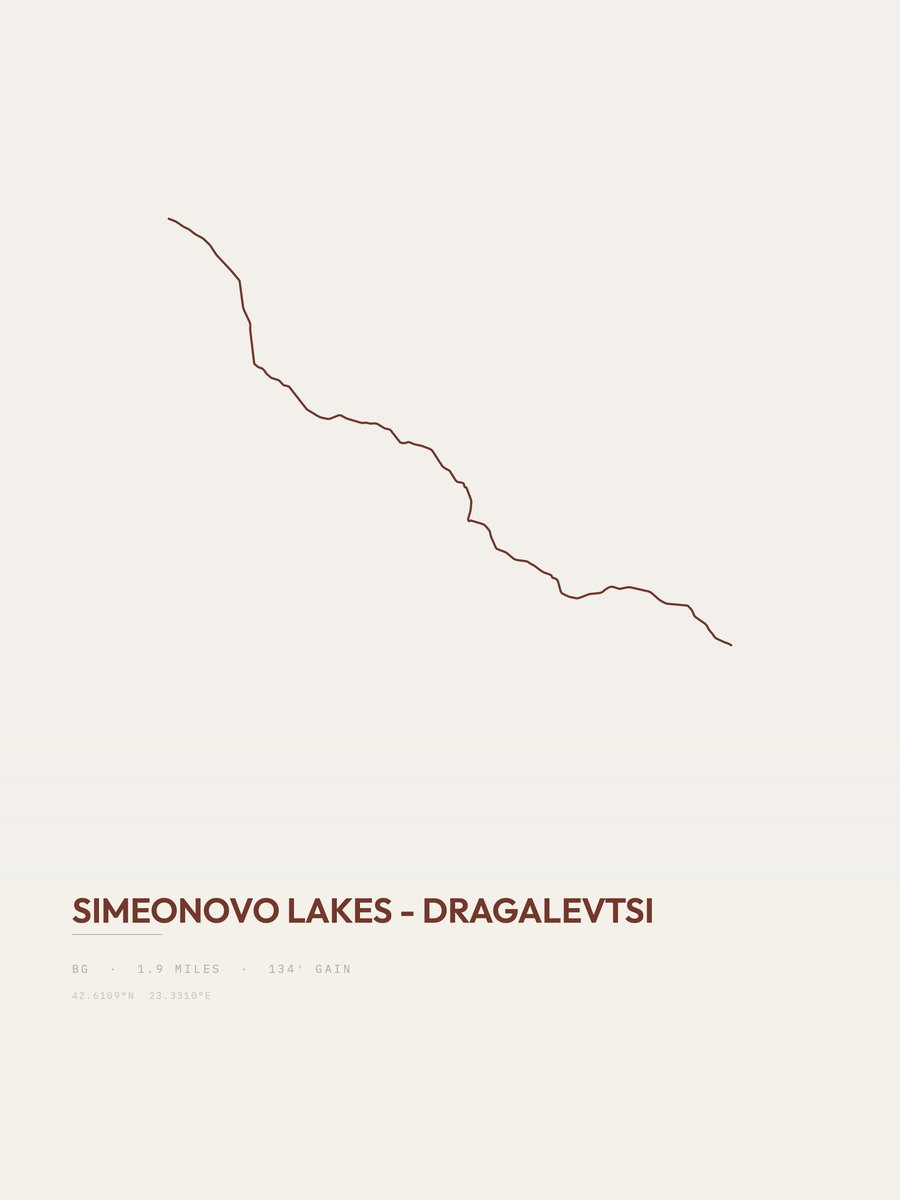 Simeonovo Lakes - Dragalevtsi topographic trail print