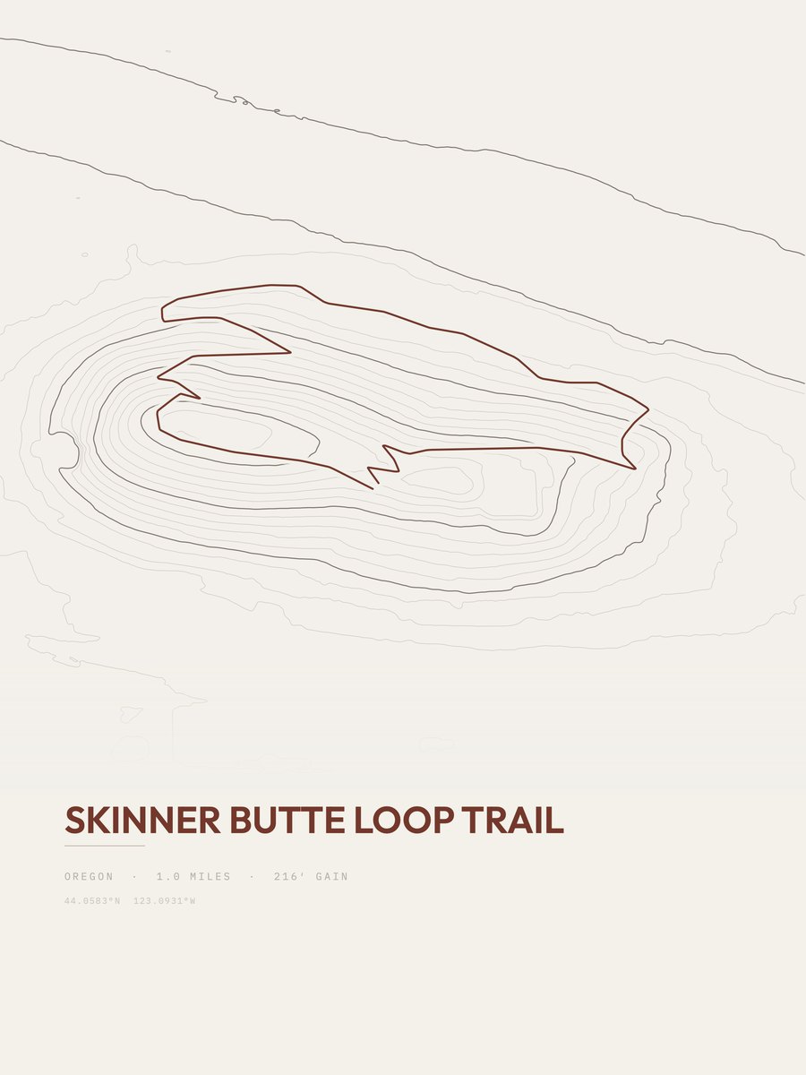 Skinner Butte Loop Trail topographic trail print