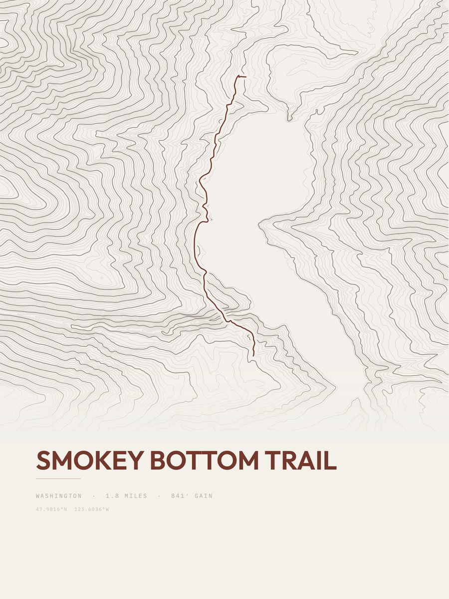 Smokey Bottom Trail Topographic print
