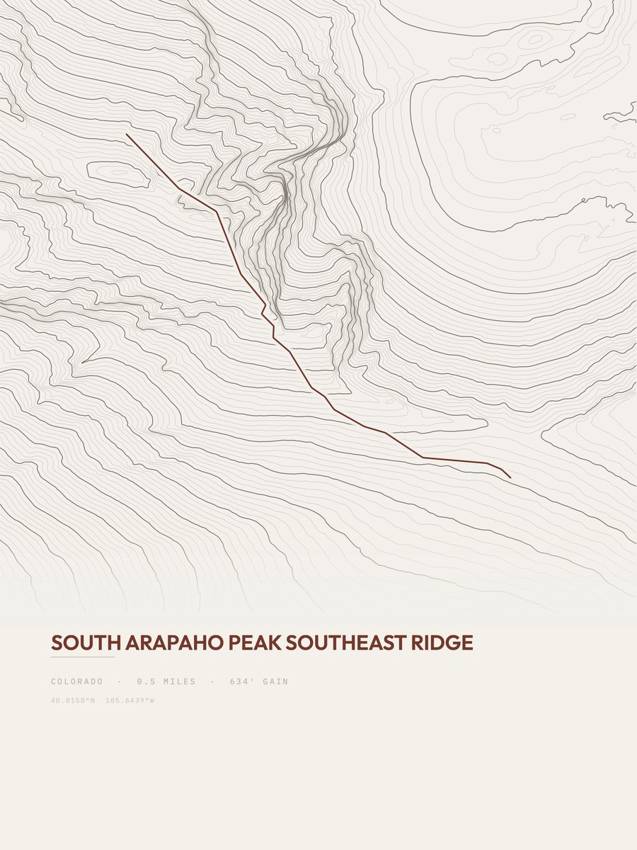 South Arapaho Peak Topographic print