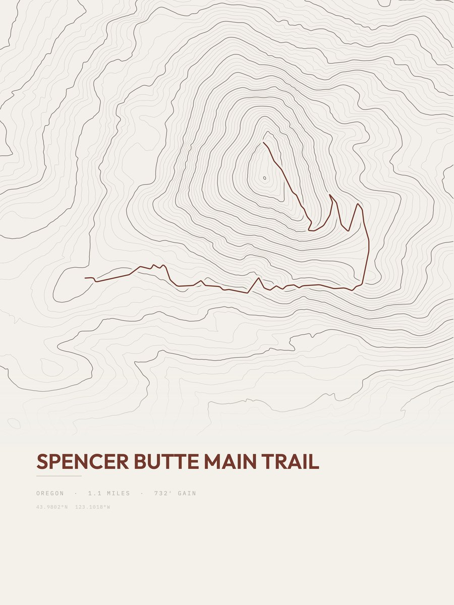 Spencer Butte Main Trail Topographic print