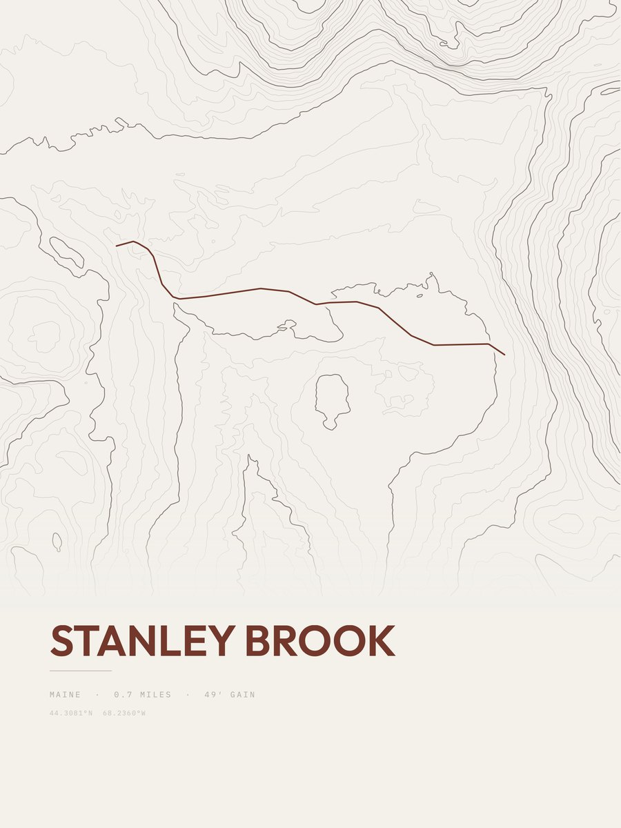 Stanley Brook Topographic print