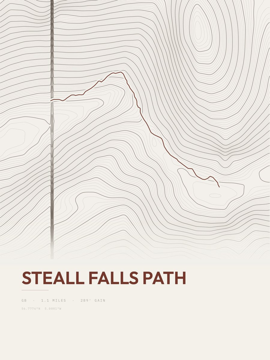 Steall Falls Path Topographic print