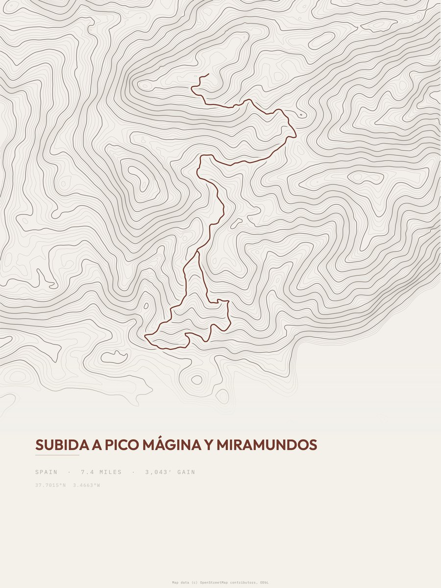 Pico Mágina y Miramundos Topographic print