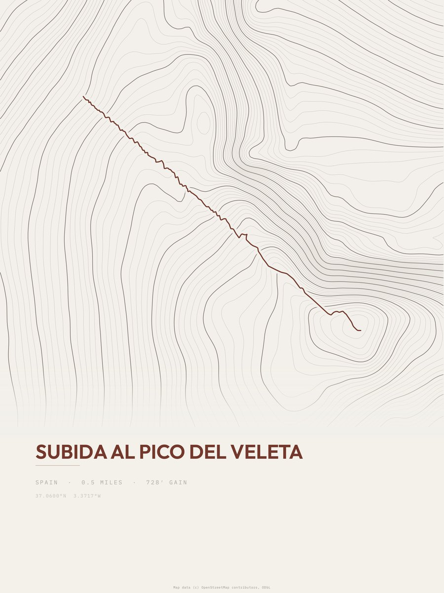 Subida al Pico del Veleta topographic trail print