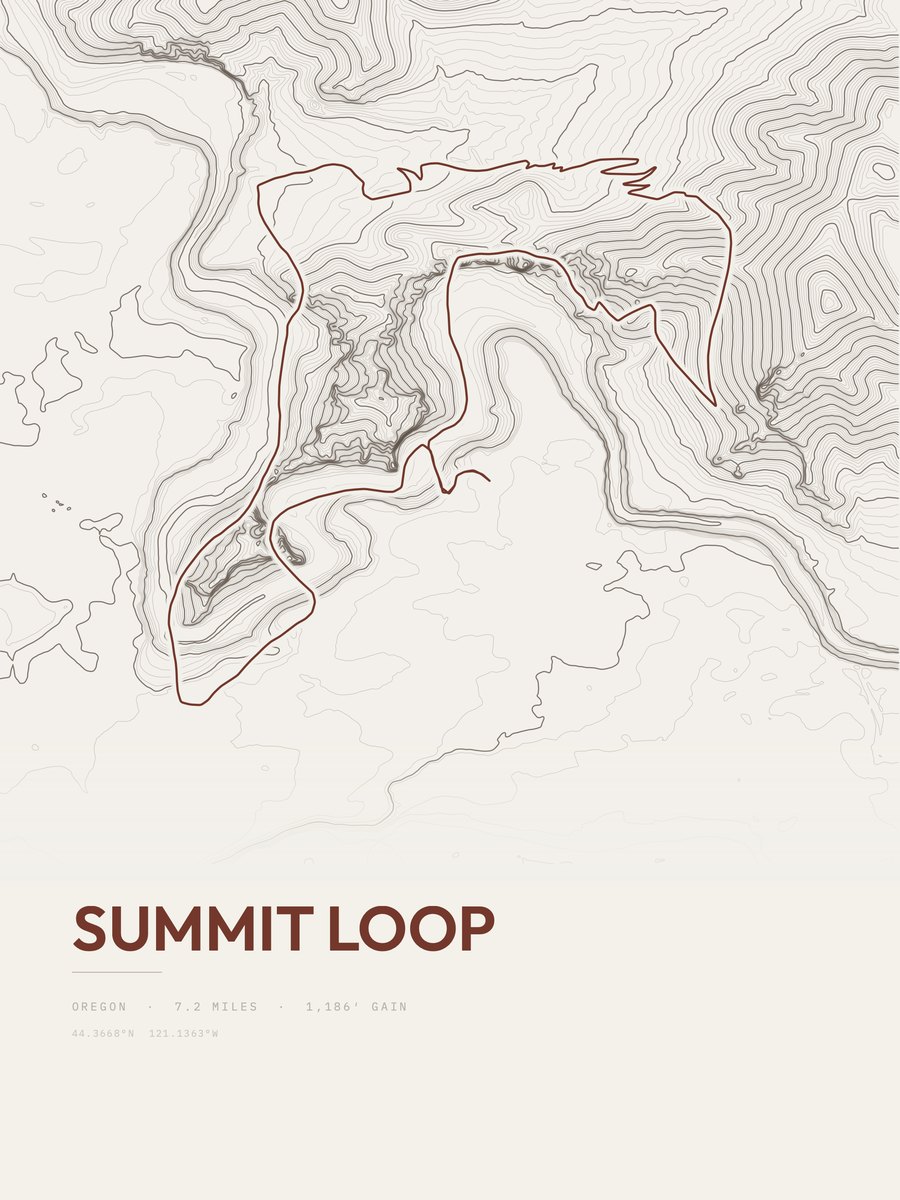 Summit Loop Topographic print