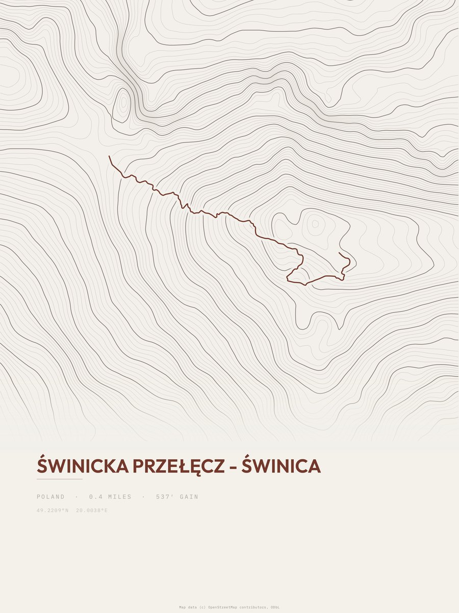 Świnicka Przełęcz - Świnica topographic trail print