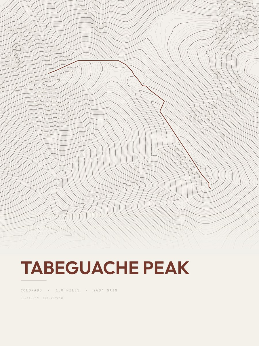 Tabeguache Peak topographic trail print