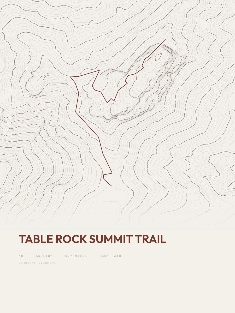 Table Rock Summit Trail Topographic print