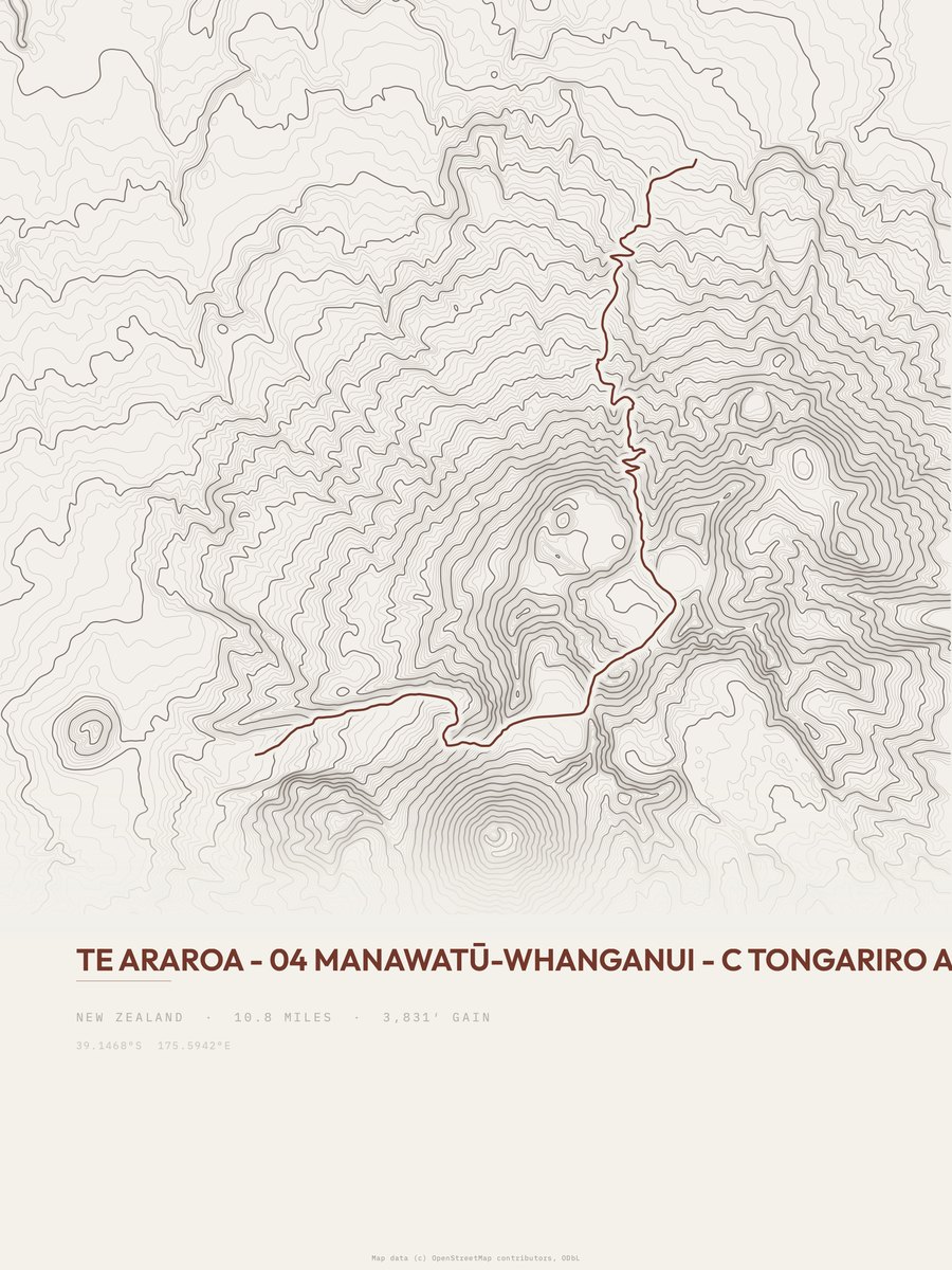Tongariro Alpine Crossing topographic trail print