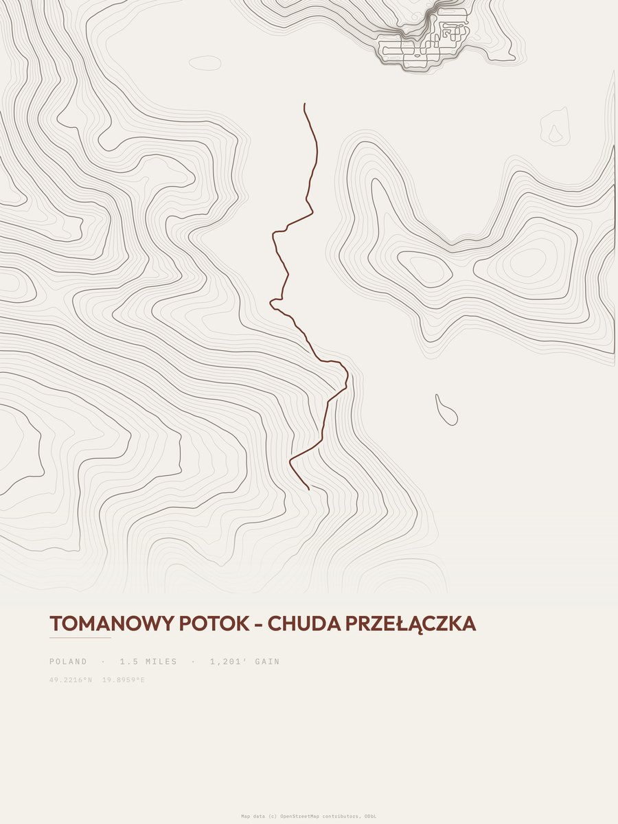 Chuda Przełączka Topographic print