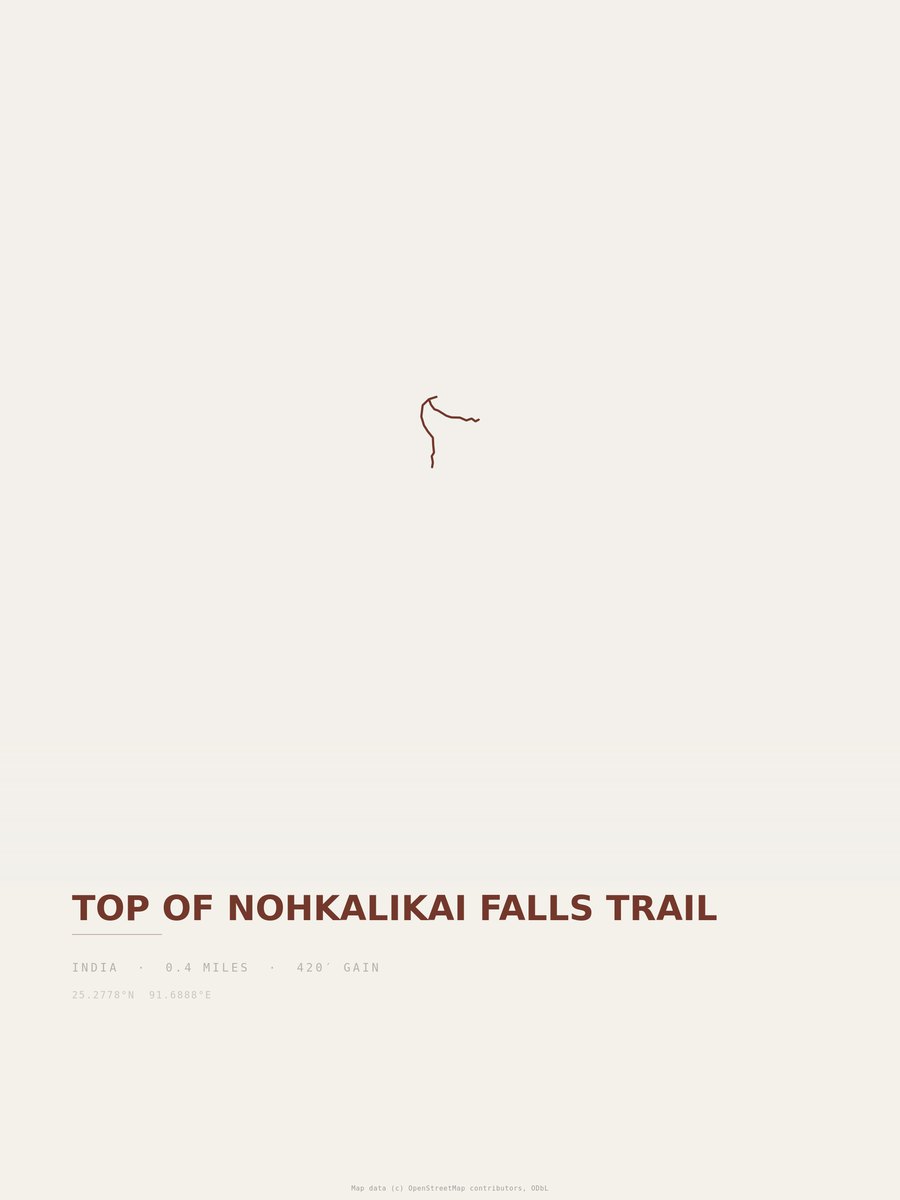 Top of Nohkalikai Falls Trail Topographic print