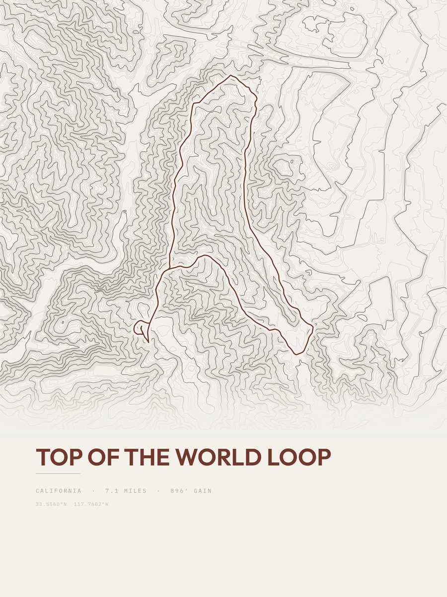 Top of the World Loop Topographic print