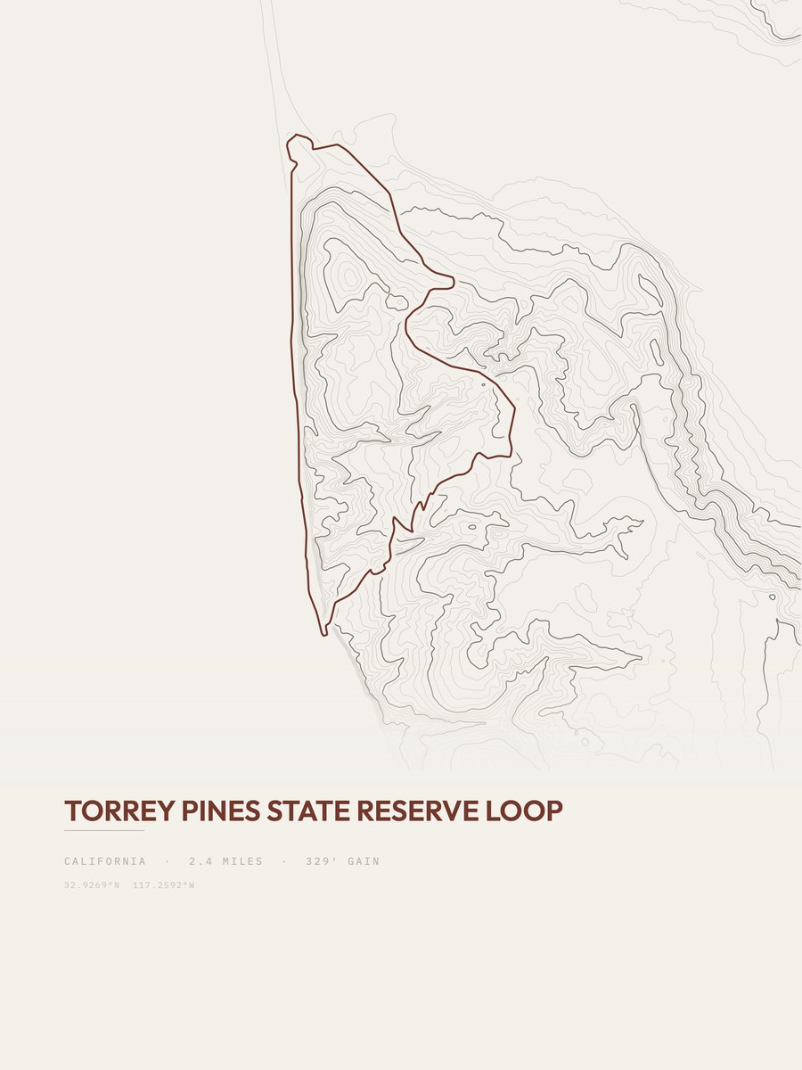 Torrey Pines State Reserve Loop Topographic print