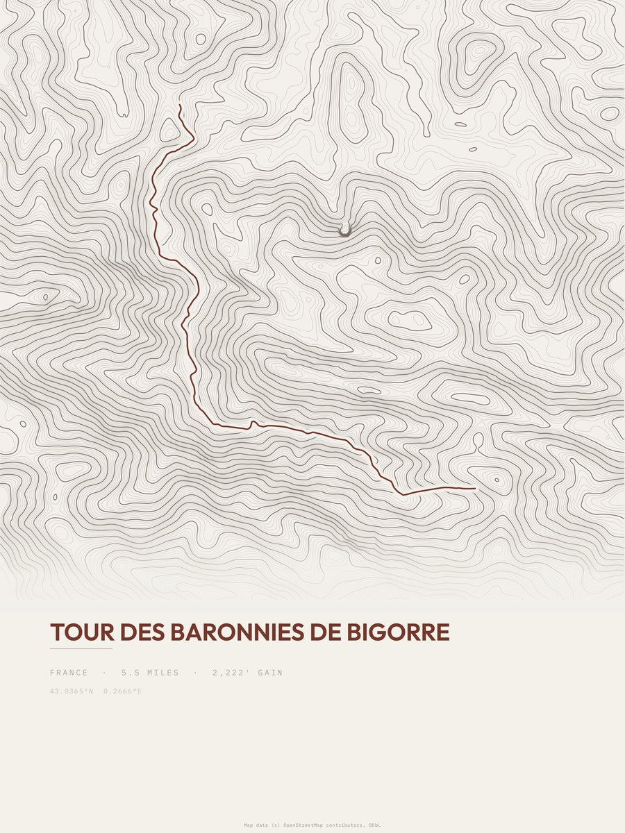 Tour des Baronnies de Bigorre topographic trail print