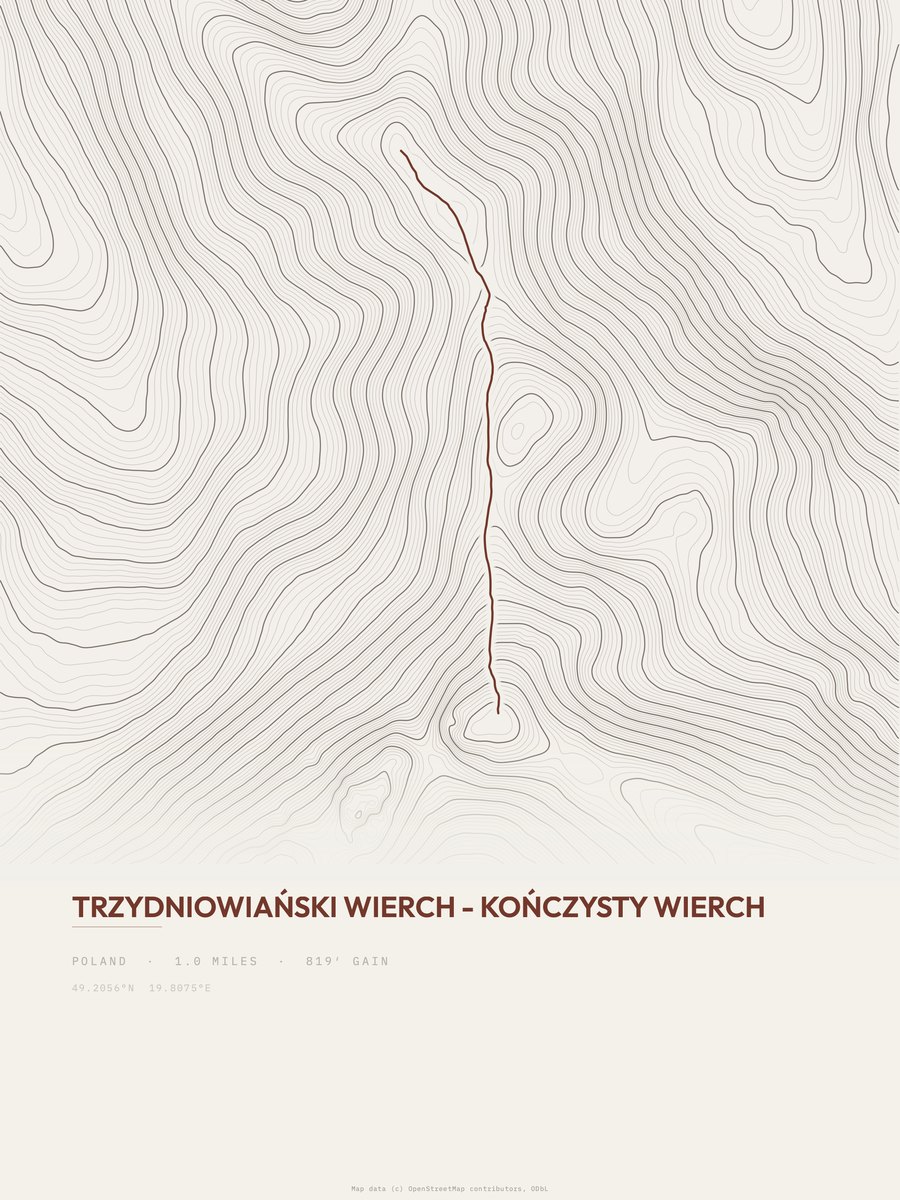 Kończysty Wierch Topographic print