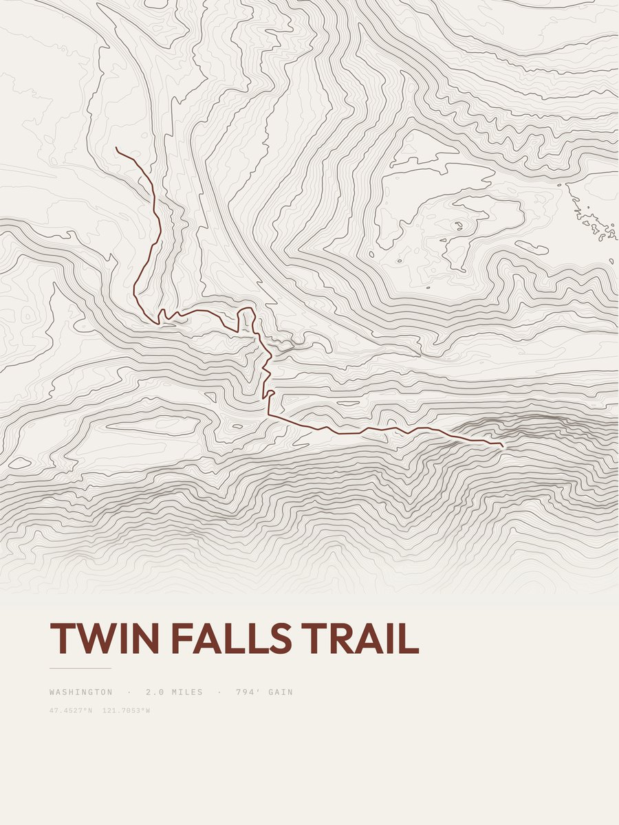 Twin Falls Trail Topographic print