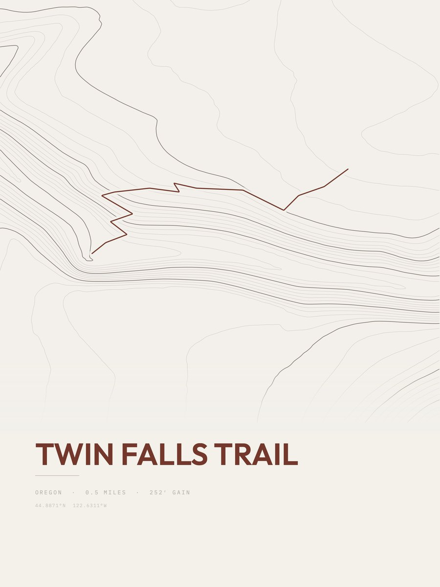 Twin Falls Trail topographic trail print