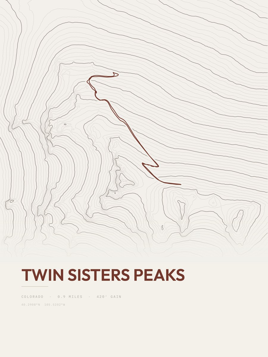 Twin Sisters Peaks Topographic print