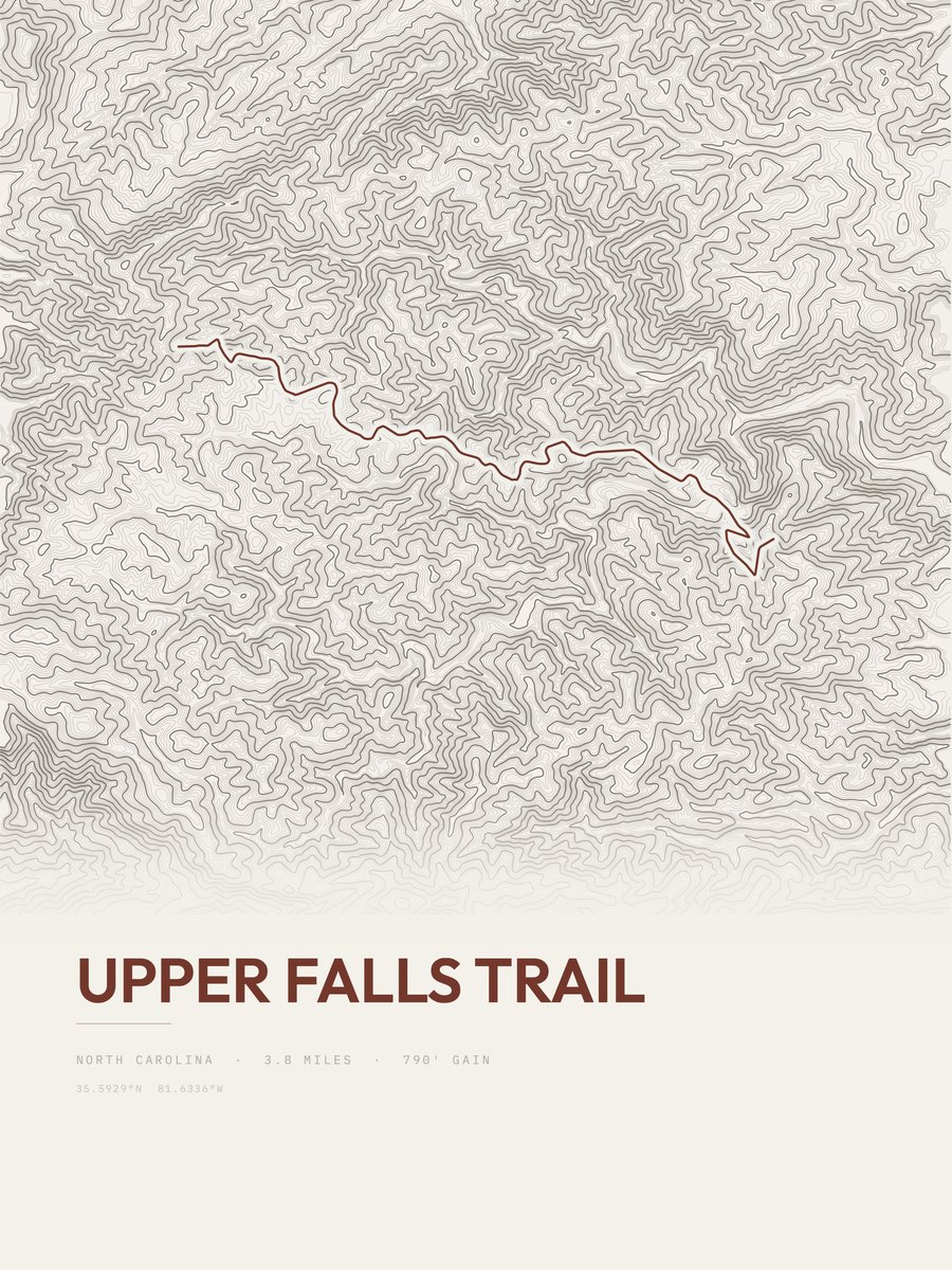 Upper Falls Trail Topographic print