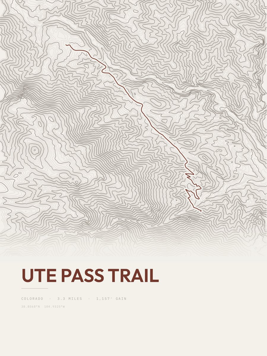 Ute Pass Trail topographic trail print