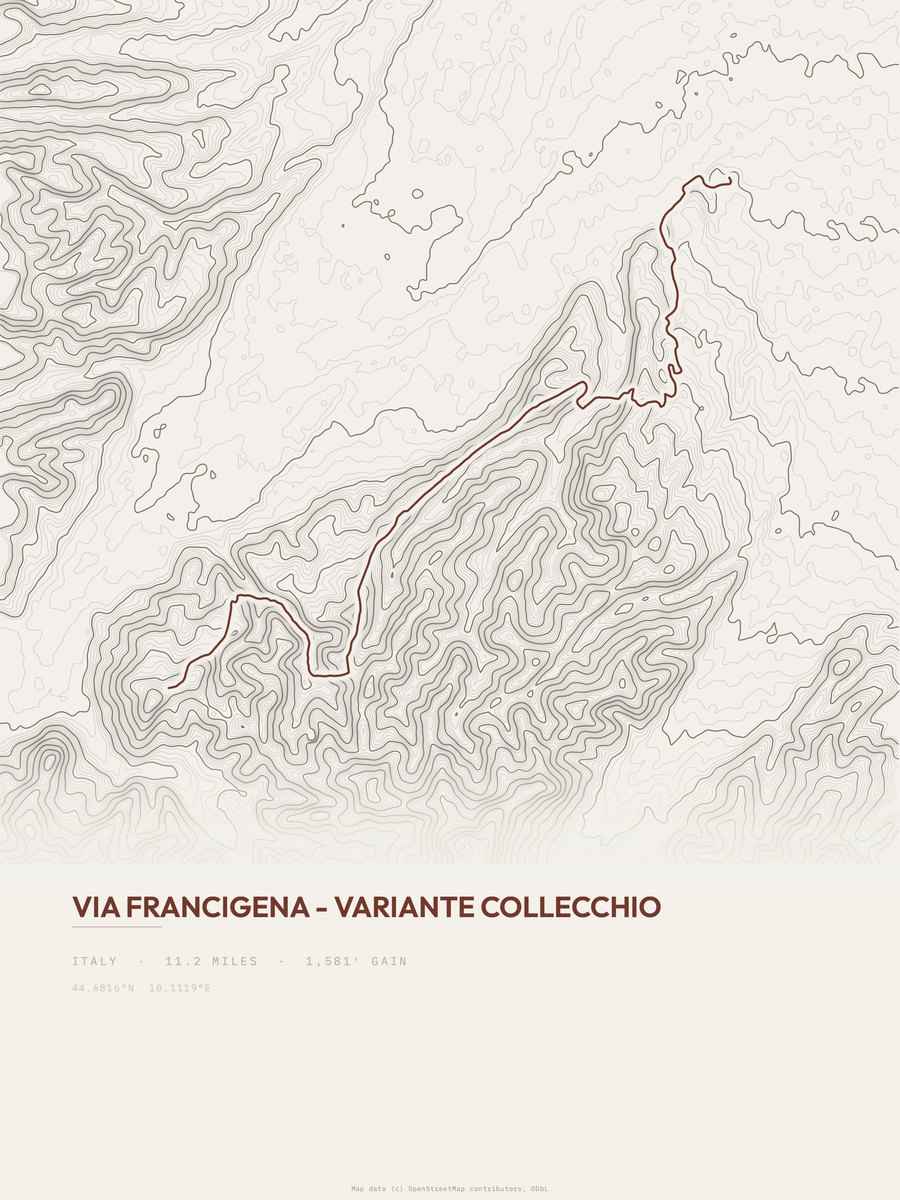 Via Francigena Topographic print