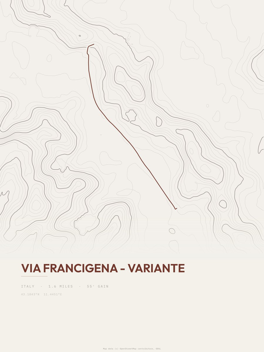 Via Francigena topographic trail print