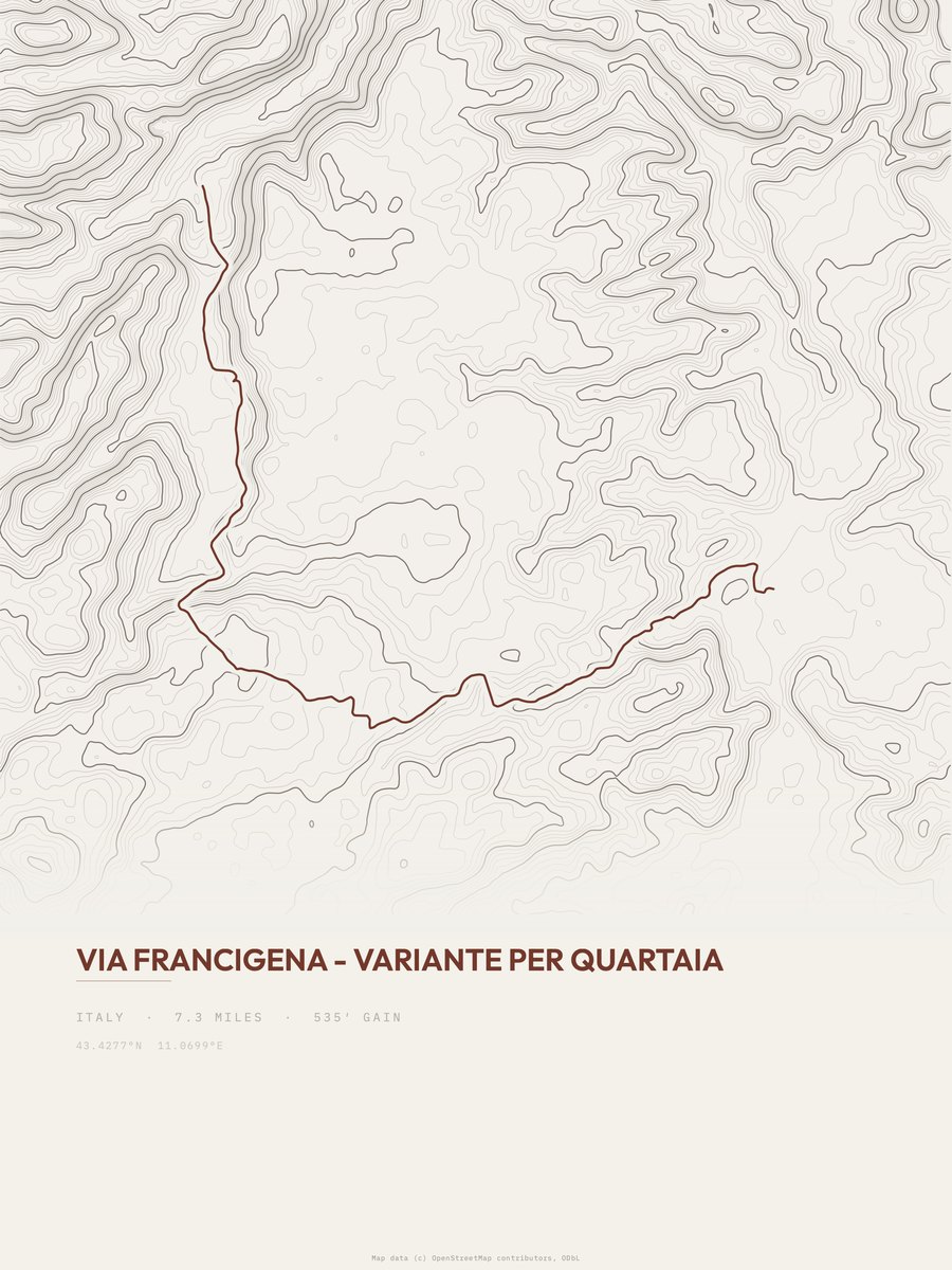 Via Francigena Topographic print