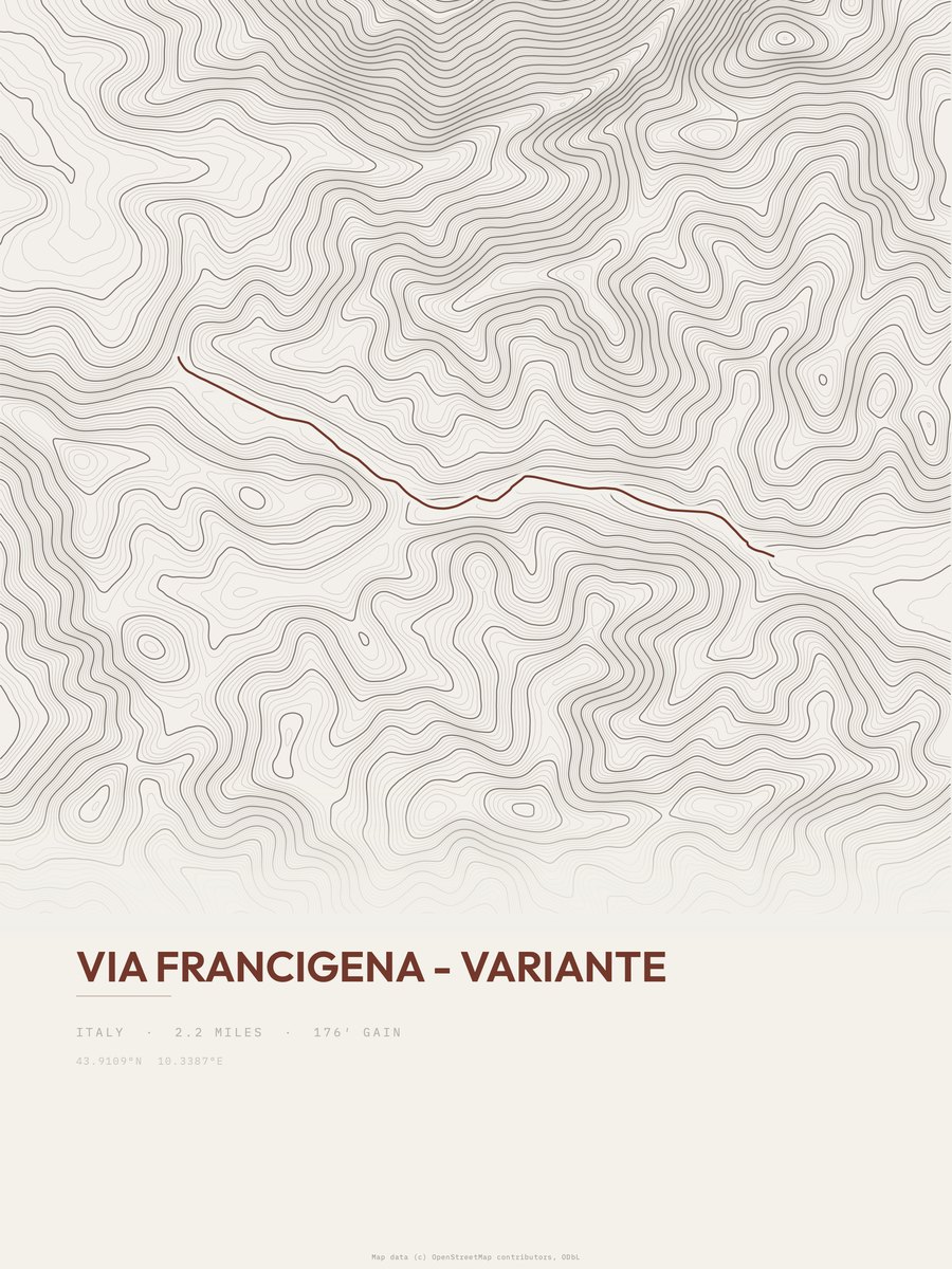 Via Francigena topographic trail print