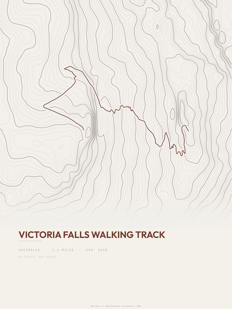 Victoria Falls Walking Track topographic trail print