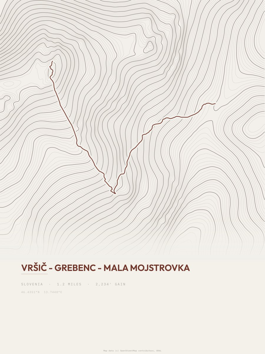 Vršič to Mala Mojstrovka topographic trail print
