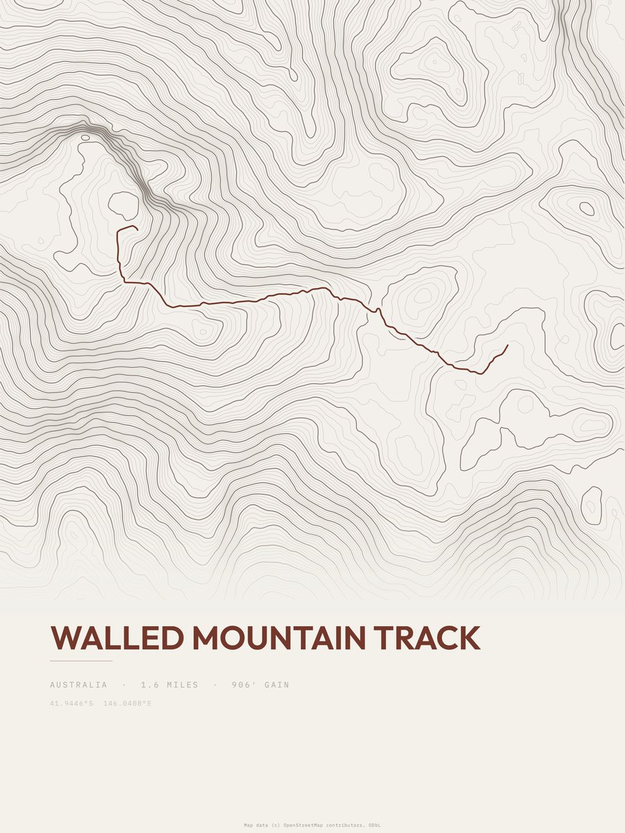 Walled Mountain Track topographic trail print