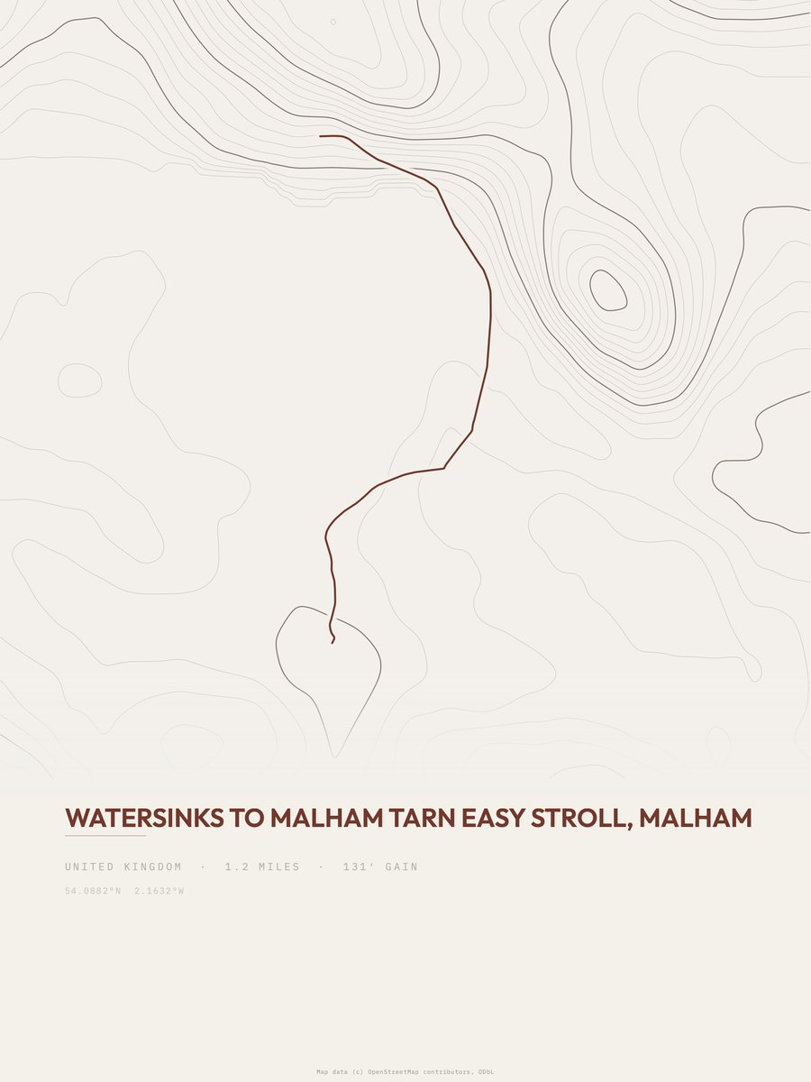 Watersinks to Malham Tarn topographic trail print