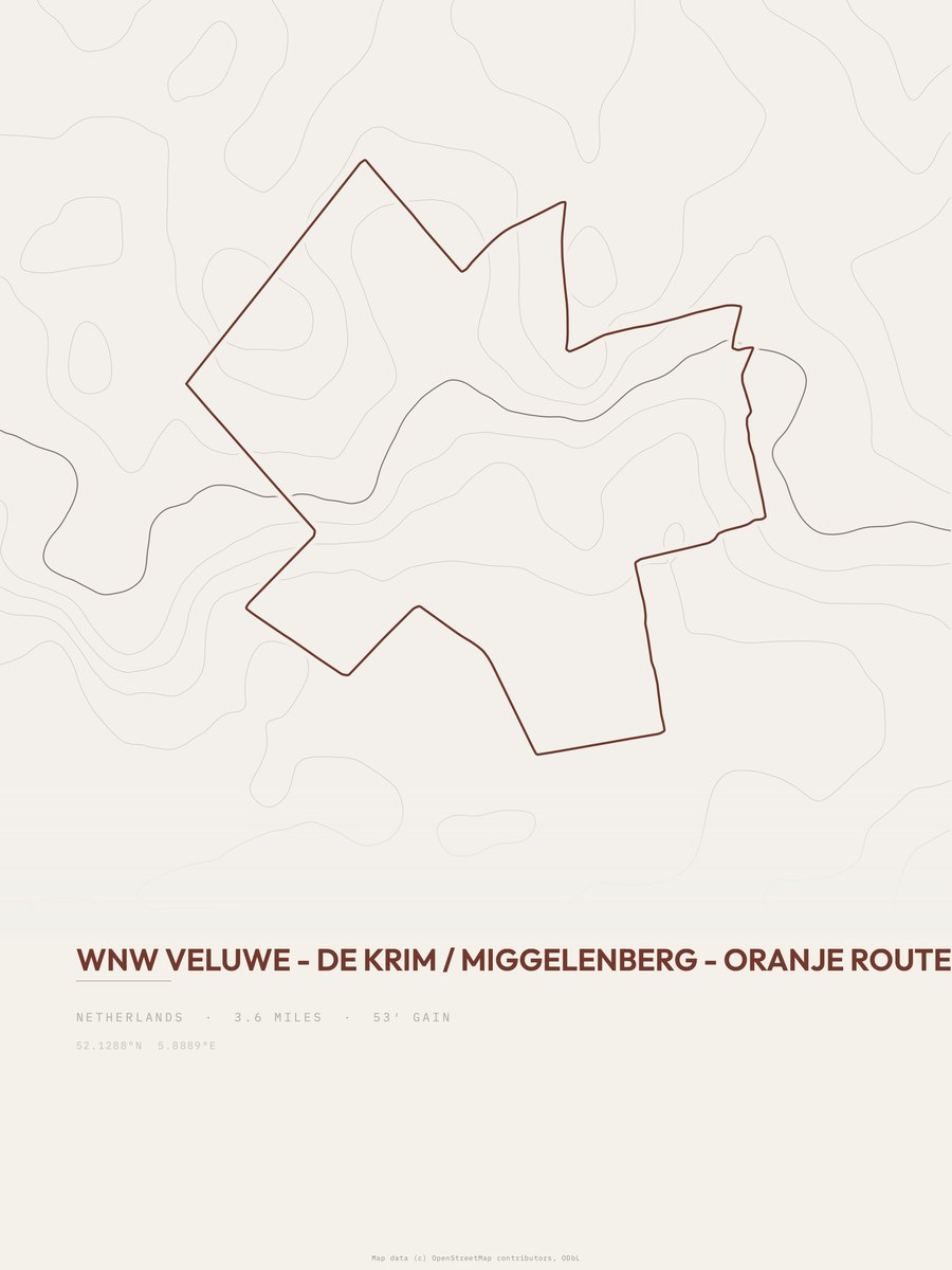 De Krim, Miggelenberg topographic trail print