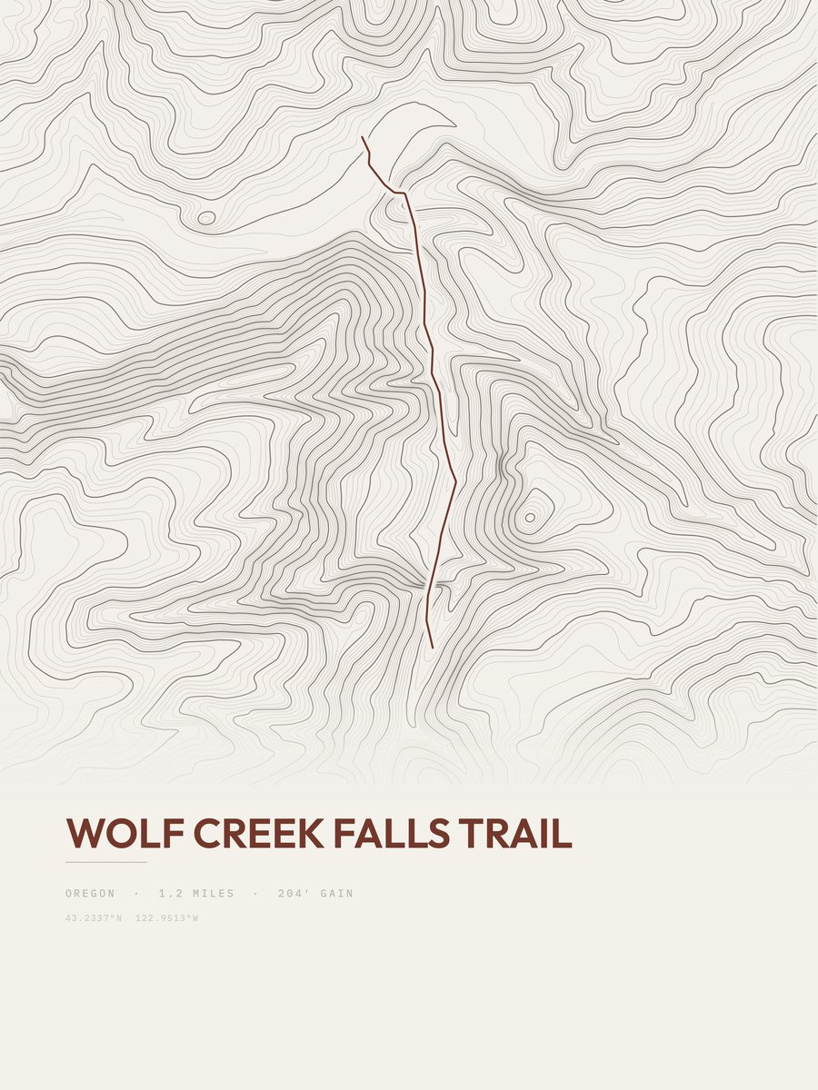 Wolf Creek Falls Trail topographic trail print